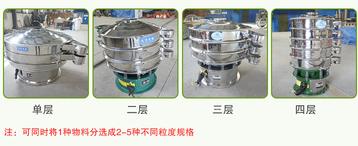 圓形振動(dòng)篩可分為一層、二層、三層、四層