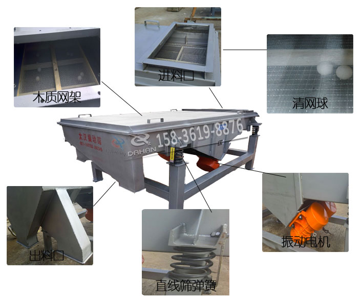 1020不銹鋼直線振動篩結(jié)構(gòu)圖 1020不銹鋼直線振動篩結(jié)構(gòu)圖