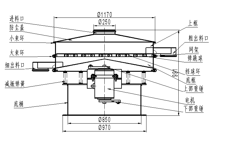 1200型振動篩分機(jī)結(jié)構(gòu)圖 1200型振動篩分機(jī)結(jié)構(gòu)圖