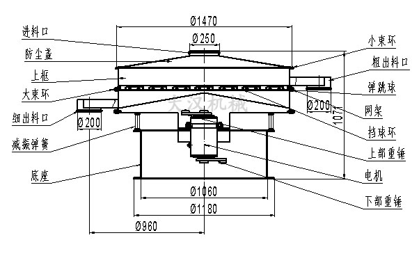 1500mm振動(dòng)篩分機(jī)結(jié)構(gòu)圖 1500mm振動(dòng)篩分機(jī)結(jié)構(gòu)圖