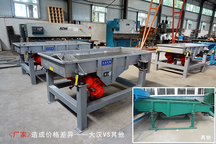 氰尿酸直線篩分機(jī) 氰尿酸直線篩分機(jī)