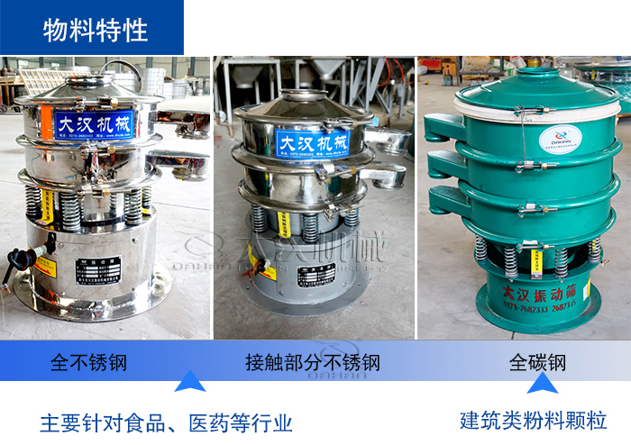 篩分機(jī)選型