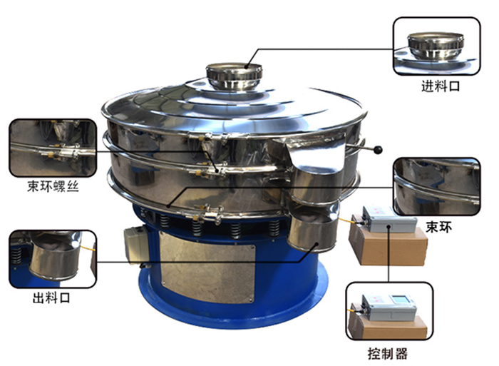 超聲波篩分機結(jié)構(gòu)
