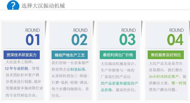 振動篩分機(jī)產(chǎn)品服務(wù) 振動篩分機(jī)產(chǎn)品服務(wù)